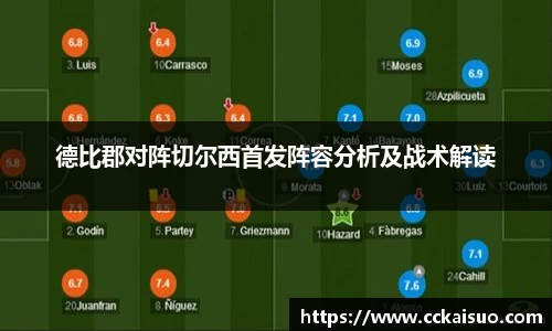 德比郡对阵切尔西首发阵容分析及战术解读